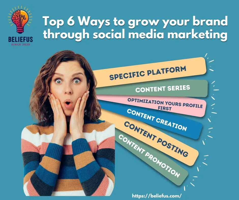 social media marketing, SMM, Facebook ads, Instagram ads, primary keyword, Instagram reels, organic traffic, Google ads